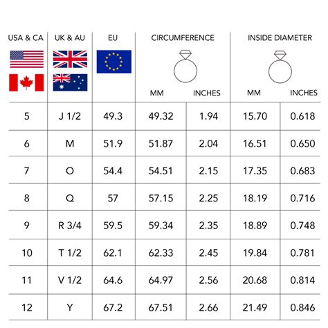 versace ring aus|versace ring size chart.